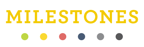 Milestones Logo